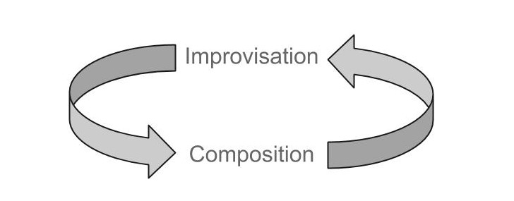 TacitLoud-slides-improv.jpg