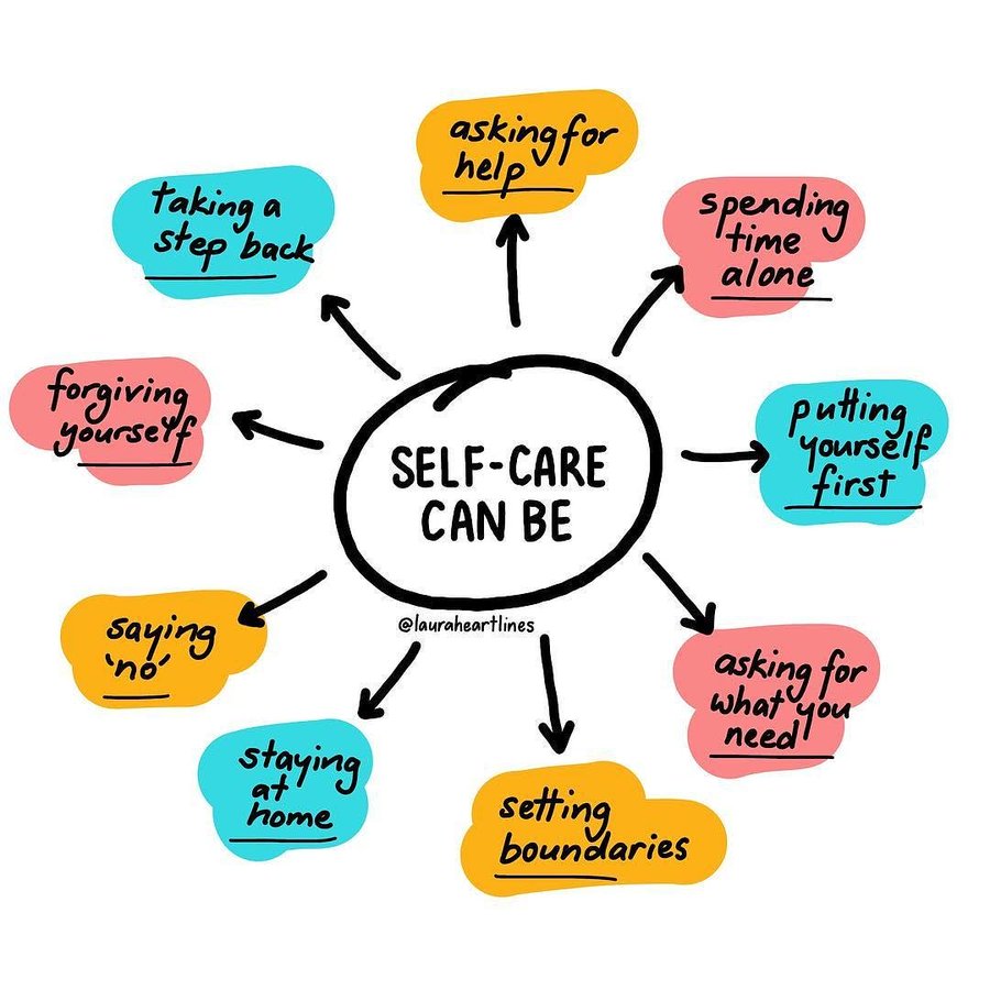 self_care.jpg