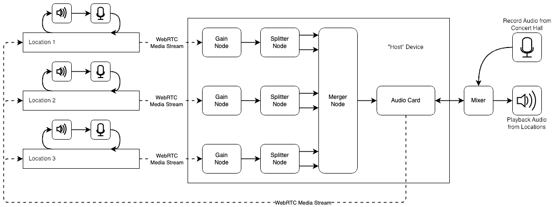 /assets/images/news/audio_graph.png